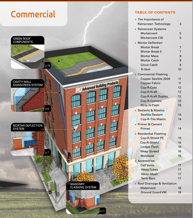 Visual Marketing Case Study – Advanced Building Products