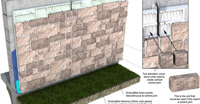 Seven Ways a Cutaway Technical Drawing Helps Sell Building Materials & Building Products