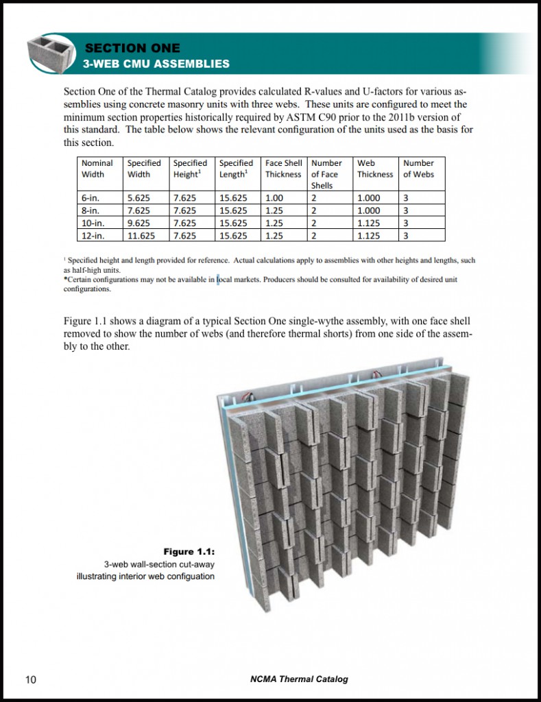 Screenshot from NCMA Thermal Catalog