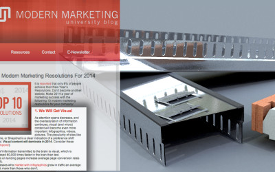 The Importance of Visual Content for Building Product Marketing