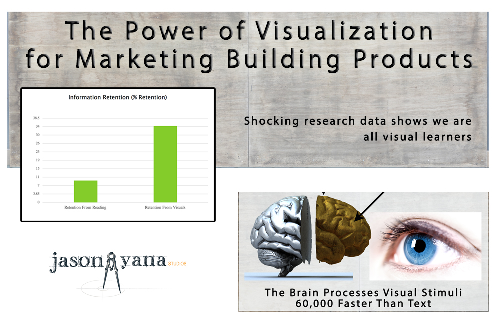 The Neuroscience Behind the Presentation of your Products