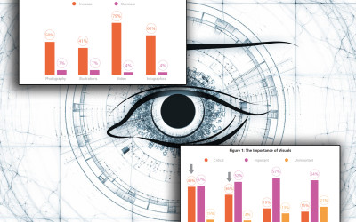 Study: Demand for Visual Content in Marketing on The Rise