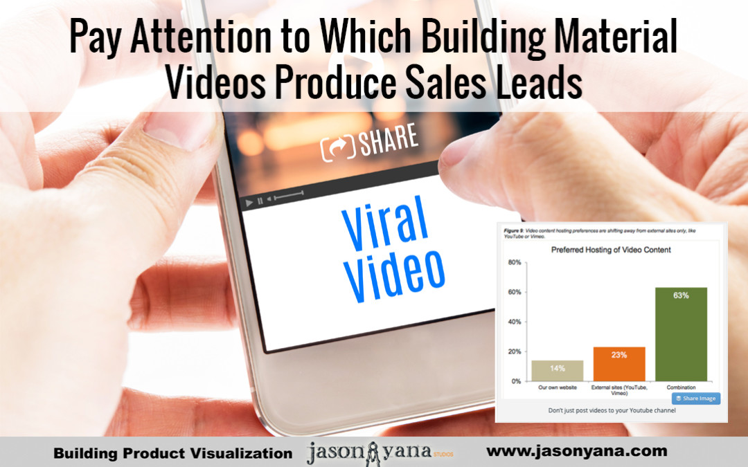 When Using Video to Market Building Materials, Remember This