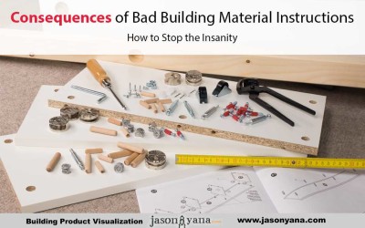 Consequences of Badly Presented Installation Instructions for Building Materials
