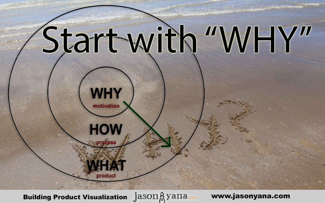 Start with Why free instal