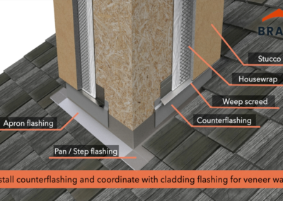 Brava Shake Penetrations and Chimneys