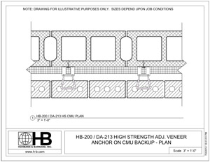 HB-200-DA-213HS CMU BACKUP - PLAN