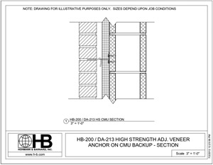 HB-200-DA-213HS CMU BACKUP - SECTION