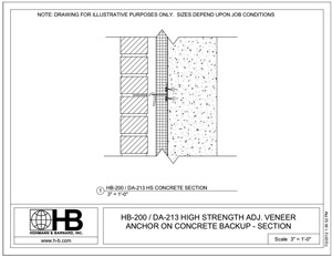 HB-200-DA-213HS CONCRETE BACKUP - SECTION