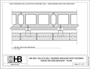 HB-200-DA-213SH CMU BACKUP - PLAN