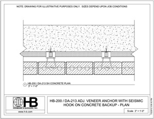 HB-200-DA-213SH CONCRETE BACKUP - PLAN