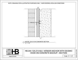 HB-200-DA-213SH CONCRETE BACKUP - SECTION