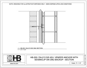 HB-200 DA-213 SIS CMU SECTION