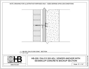 HB-200 DA-213 SIS CONCRETE SECTION