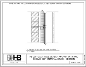 hb-200-da213-300C METAL STUDS SECTION